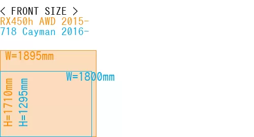 #RX450h AWD 2015- + 718 Cayman 2016-